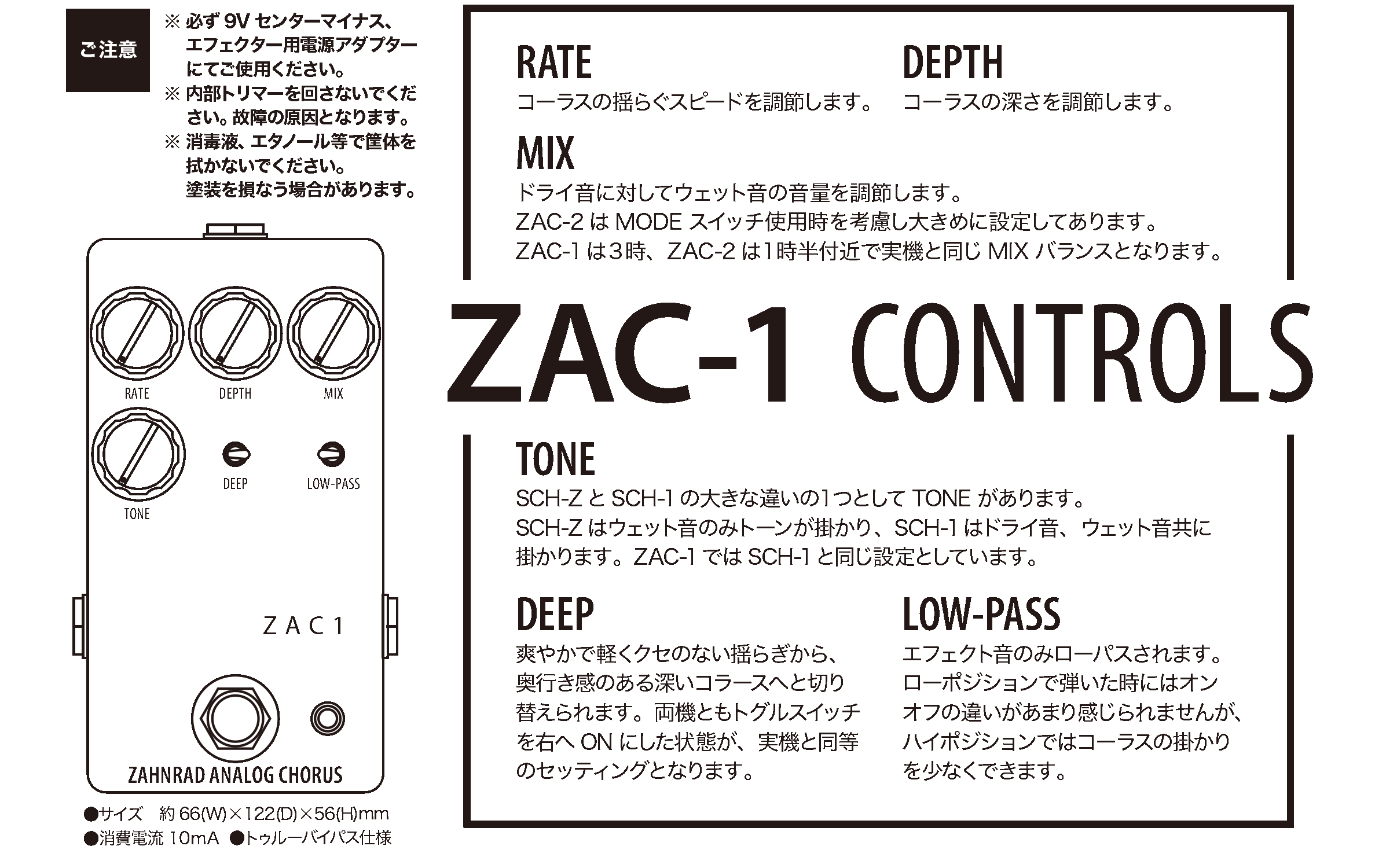 ZAC1_ctrl